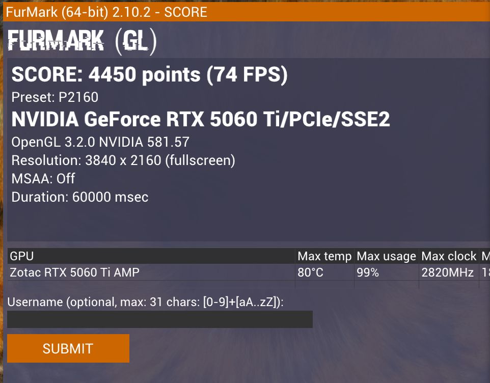 furmark results after undervolt/overclock with 4450 points, 74 fps