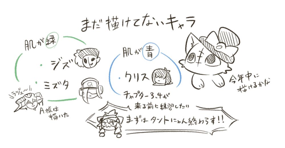 描ければいいなリスト