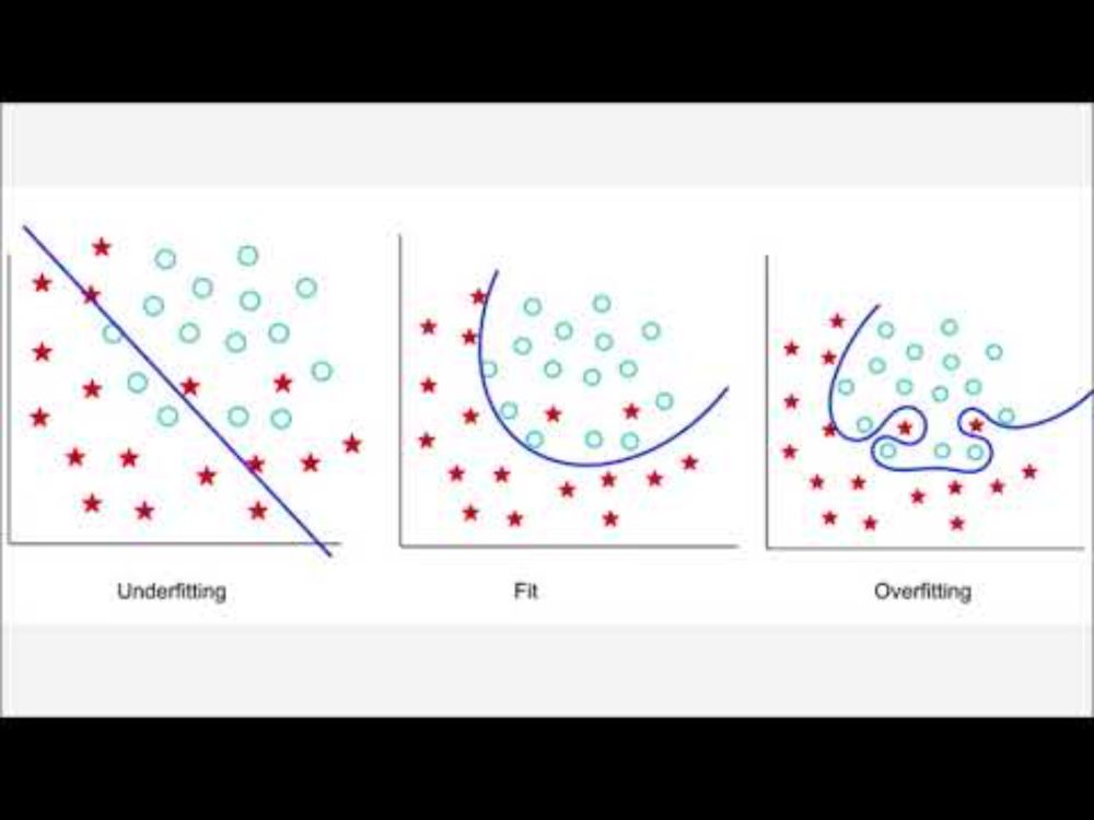 The Trouble with Bias - NIPS 2017 Keynote - Kate Crawford #NIPS2017