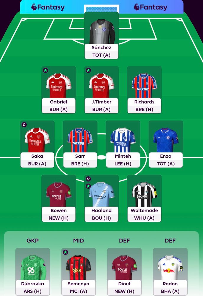 FPL Team: Sanchez, Gabriel, Timber, Richards, Saka (C), Sarr, Minteh, Enzo, Bowen, Haaland (VC), Woltemade. Bench: Dubravka, Semenyo, Diouf, Rodon