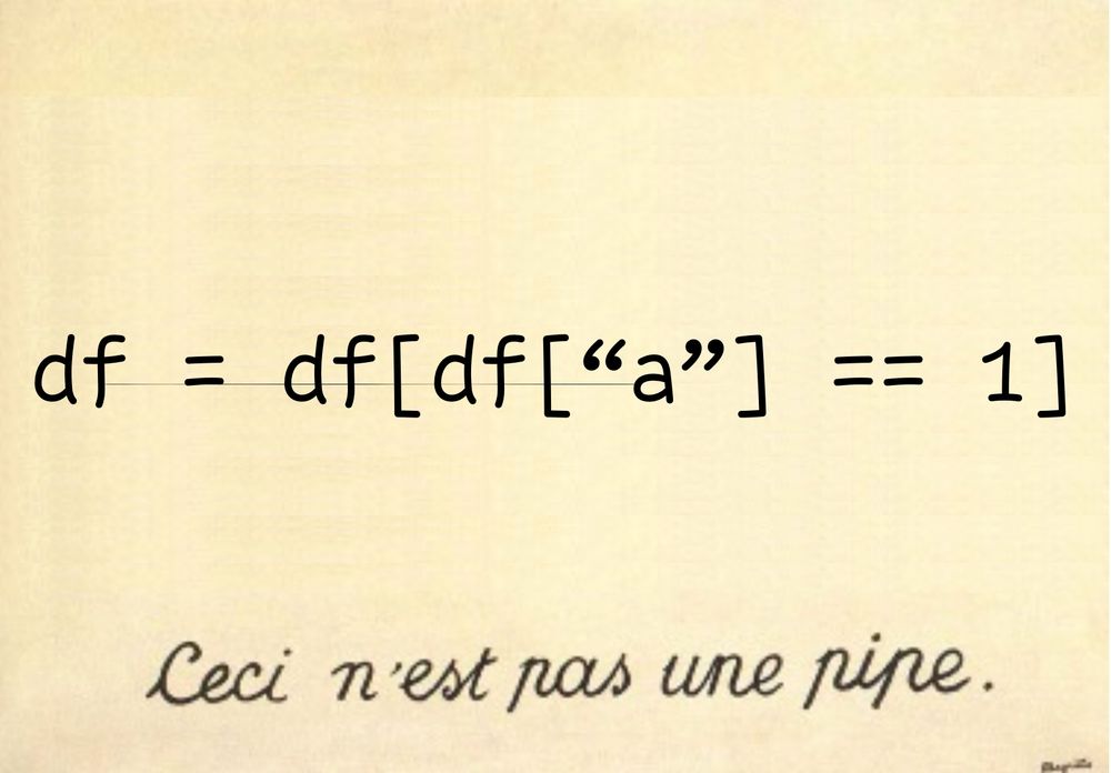 A play on Magritte’s painting: Python code df = df[df["a"] == 1] above the caption “Ceci n’est pas une pipe.”  