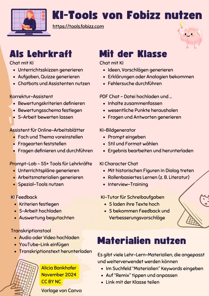 One-Pager fobizz.com