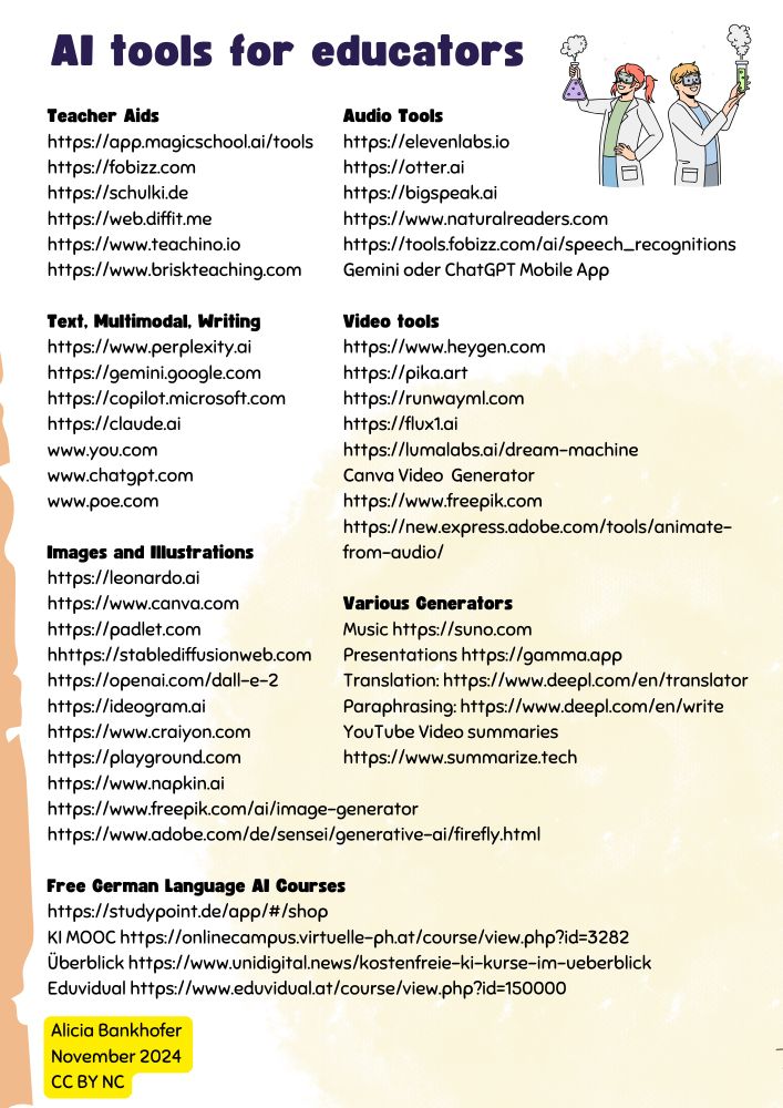 AI tools for educators