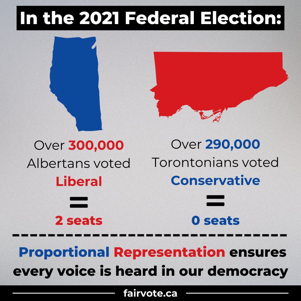 Fair Vote Canada 🗳️🍁 (@fairvote.ca)