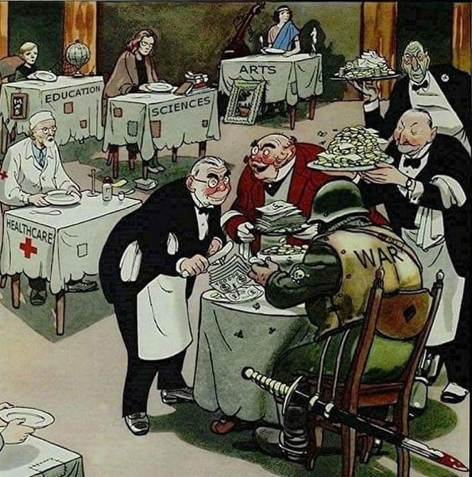 Partage de richesse