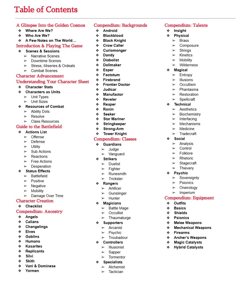 A three-column table of contents teasing the yet to be revealed RPG that Absentia is making. The majority of table is long lists of ancestries, backgrounds, classes, talents, and equipment.