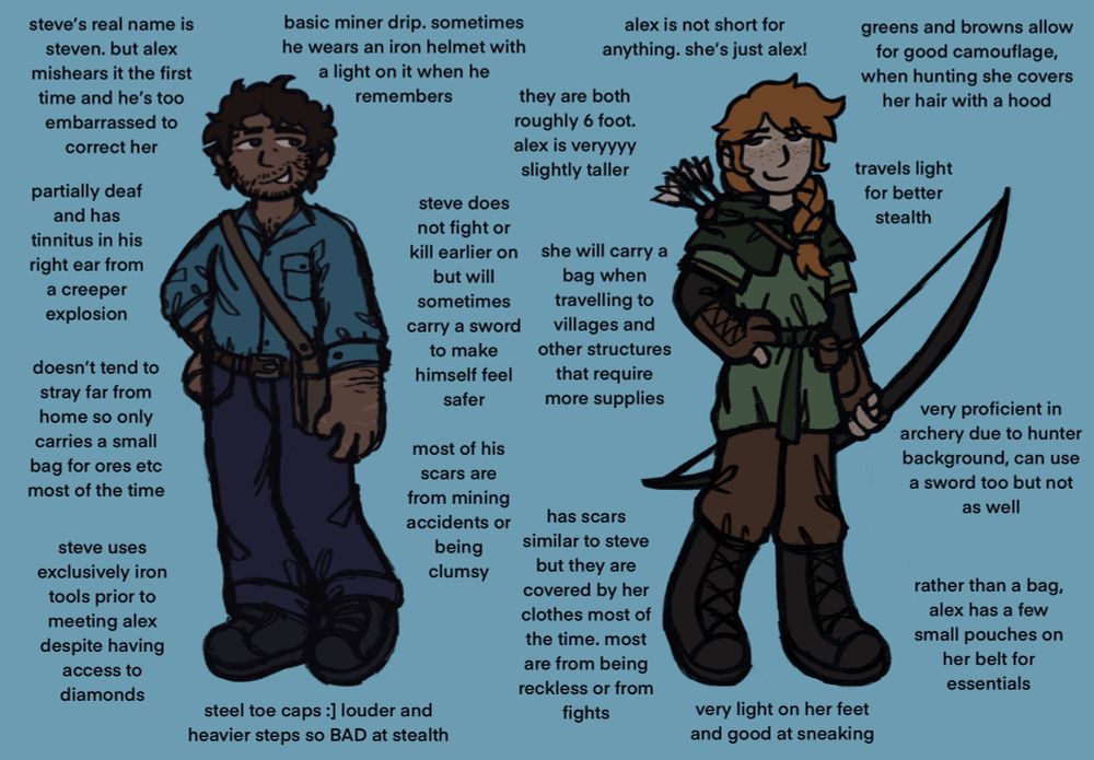 fan interpretations of steve and alex from minecraft. steve is stocky and has curly hair. his shirt has long sleeves thata re rolled up to the elbow, to reveal some scars on his hands and arms. he carries a small satchel. alex is thinner and has long, braided hair. she wears layers of brown and green clothing that cover most of her skin. she carries a bow and quiver full of arrows. 