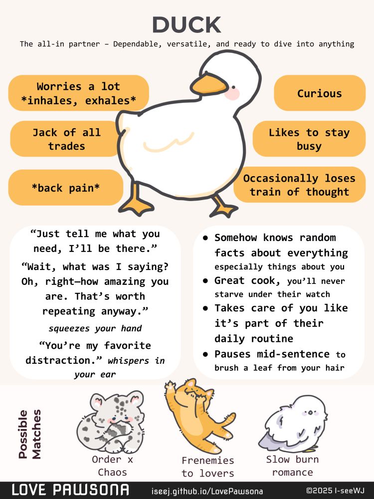 My love pawsona is a duck! The all-in partner - dependable, versatile, and ready to dive into anything.

- worries a lot
- jack of all trades
- *back pain*
- curious
- likes to stay busy
- occasionally loses train of thought