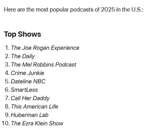 Here are the most popular podcasts of 2025 in the U.S.:
Top Shows

    The Joe Rogan Experience
    The Daily
    The Mel Robbins Podcast
    Crime Junkie
    Dateline NBC
    SmartLess
    Call Her Daddy
    This American Life
    Huberman Lab
    The Ezra Klein Show

