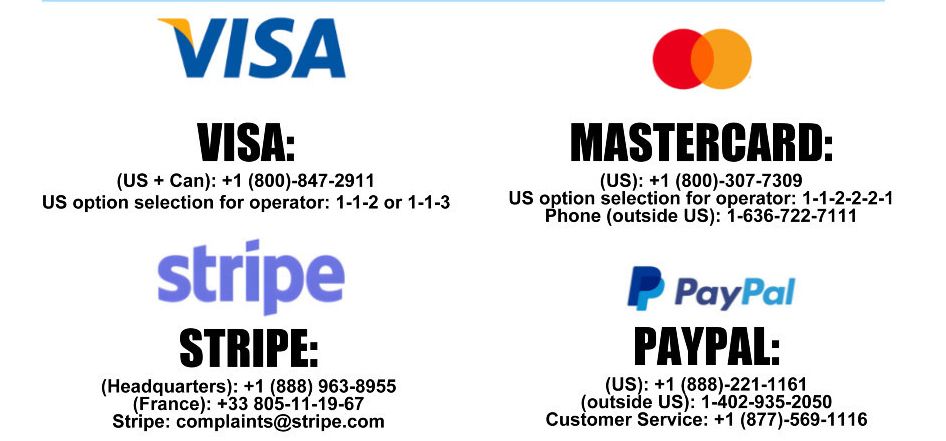 Visa
US+Can: +1 (800)847-2911
US option selection for operator: 1-1-2 or 1-1-3

Mastercard
US: +1 (800)-307-7309
US option selection for operator: 1-1-2-2-2-1
Outside US: 1-636-722-7111

Stripe
Headquarters: +1 (888)963-8955
France: +33 805-11-19-67
Stripe: complaints@stripe.com

Paypal
US: +1 (888)221-1161
Outside US: 1-402-935-2050
Customer Service: +1 (877)569-1116