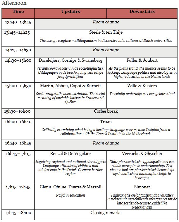 Sociolinguistics Circle afternoon programme