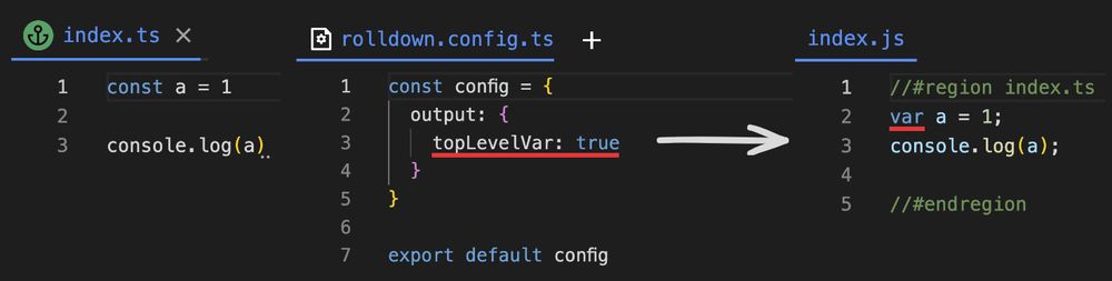 Three code tabs: The source "index.ts" that includes just "const a = 1; console.log(a)". The config of rolldown showing that "output.topLevelVar" is set to true, and eventually the transformed code that shows "var a = 1" instead of the expected "const a = 1"