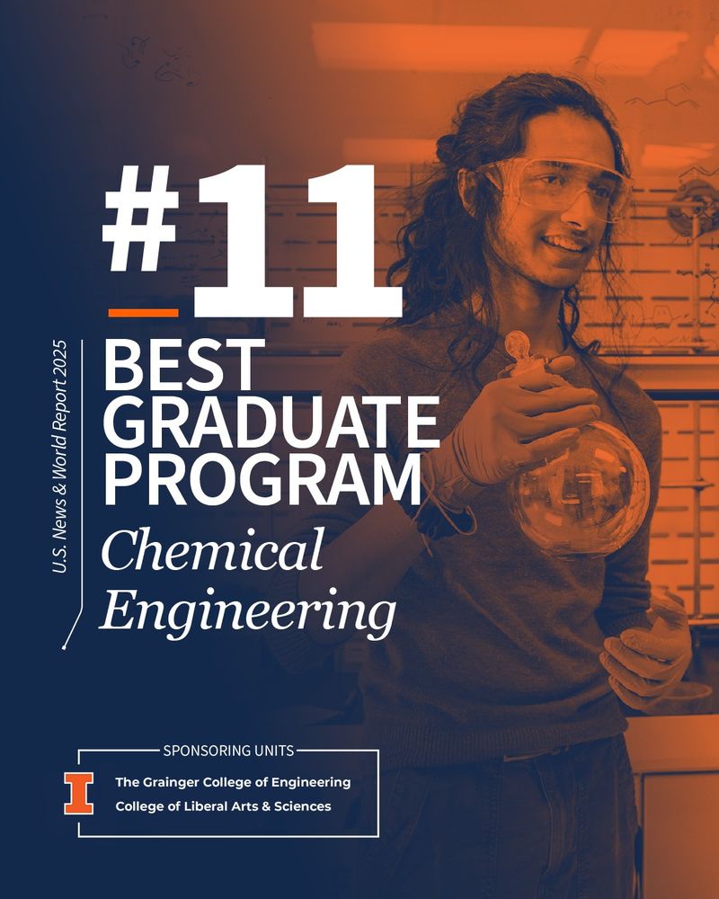 U.S. News & World Report 2025 announces the Grainger College of Engineering and College of Liberal Arts and Sciences Department of Chemical and Biomolecular Engineering is the #11 ranked Best Graduate program in chemical engineering. 