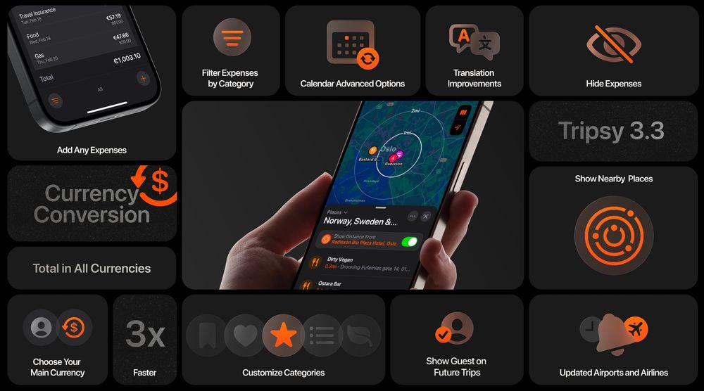 Showing all the new features from Tripsy 3.3 