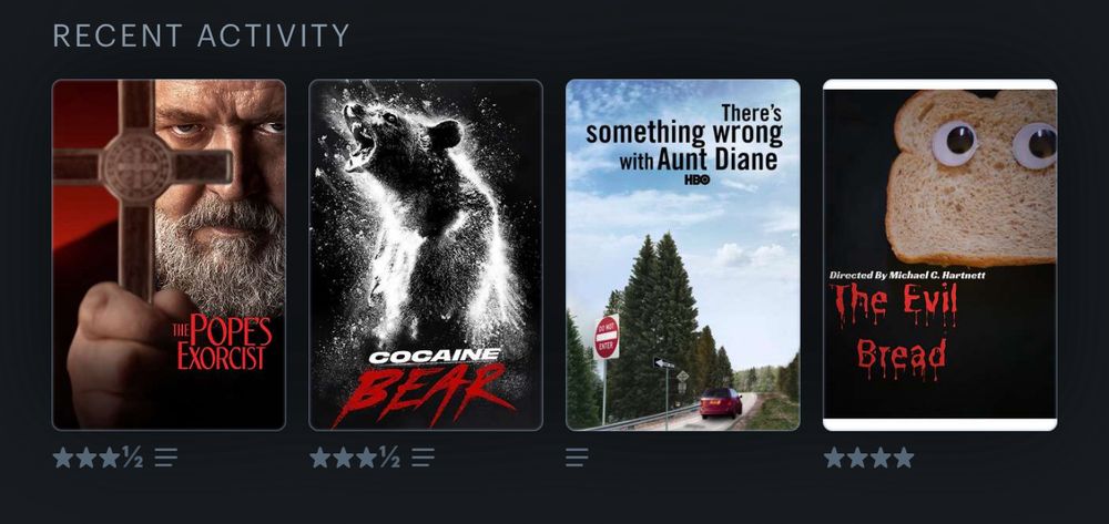 A screenshot of the recent activity tab from my Letterboxd account showing movie posters of my last four watched films. The films are: The Pope’s Exorcist, Cocaine Bear, There’s Something Wrong With Aunt Diane (a HBO documentary), and a student film called The Evil Bread.