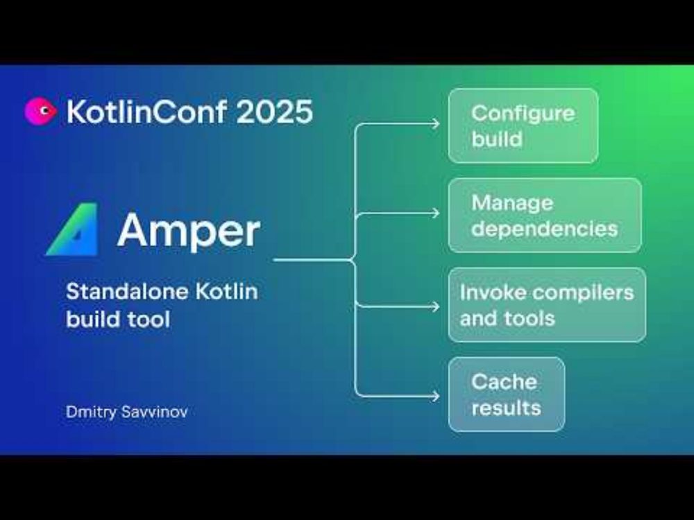 What’s new in Amper | Dmitry Savvinov