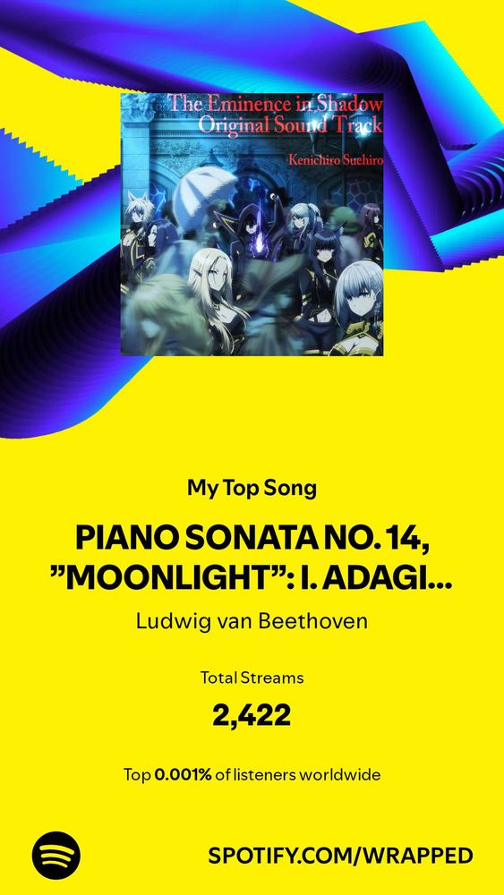 Beethoven's "Moonlight" Sonata used as a soundtrack for The Eminence In Shadow anime. My total streams from Spotify, 2,422. Top 0.001% of listeners.