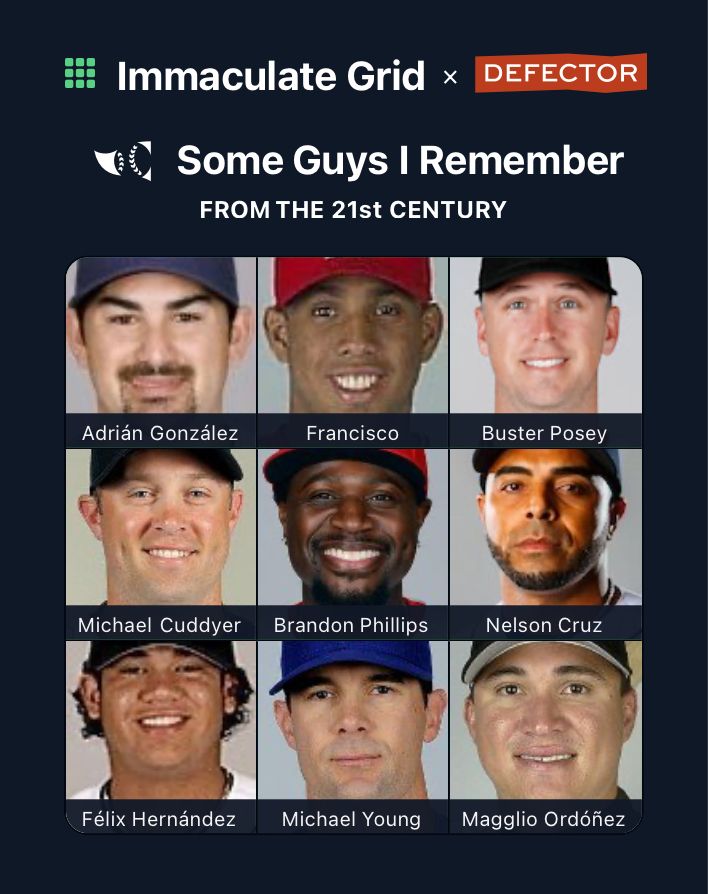 Some guys I remember from the 21st century: Adrian Gonzalez, Francisco Rodriguez, buster posey, Michael Cuddyer, Brandon Phillips, Nelson Cruz, Felix Hernandez, Michael young, magglio ordonez 