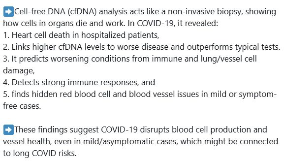 ➡️Cell-free DNA (cfDNA) analysis acts like a non-invasive biopsy, showing how cells in organs die and work. In COVID-19, it revealed:
1. Heart cell death in hospitalized patients,
2. Links higher cfDNA levels to worse disease and outperforms typical tests.
3. It predicts worsening conditions from immune and lung/vessel cell damage,
4. Detects strong immune responses, and
5. finds hidden red blood cell and blood vessel issues in mild or symptom-free cases.

➡️These findings suggest COVID-19 disrupts blood cell production and vessel health, even in mild/asymptomatic cases, which might be connected to long COVID risks.

“In summary, epigenetic liquid biopsies open a noninvasive window into tissue dynamics in patients with COVID-19, including subclinical damage and dynamic processes that cannot be assessed via existing biomarkers. Further studies of patients with long COVID will reveal the prognostic and diagnostic utility of cell-free DNA and chromatin in this disease.”
https://life-science-alliance.org/content/8/10/e202503417