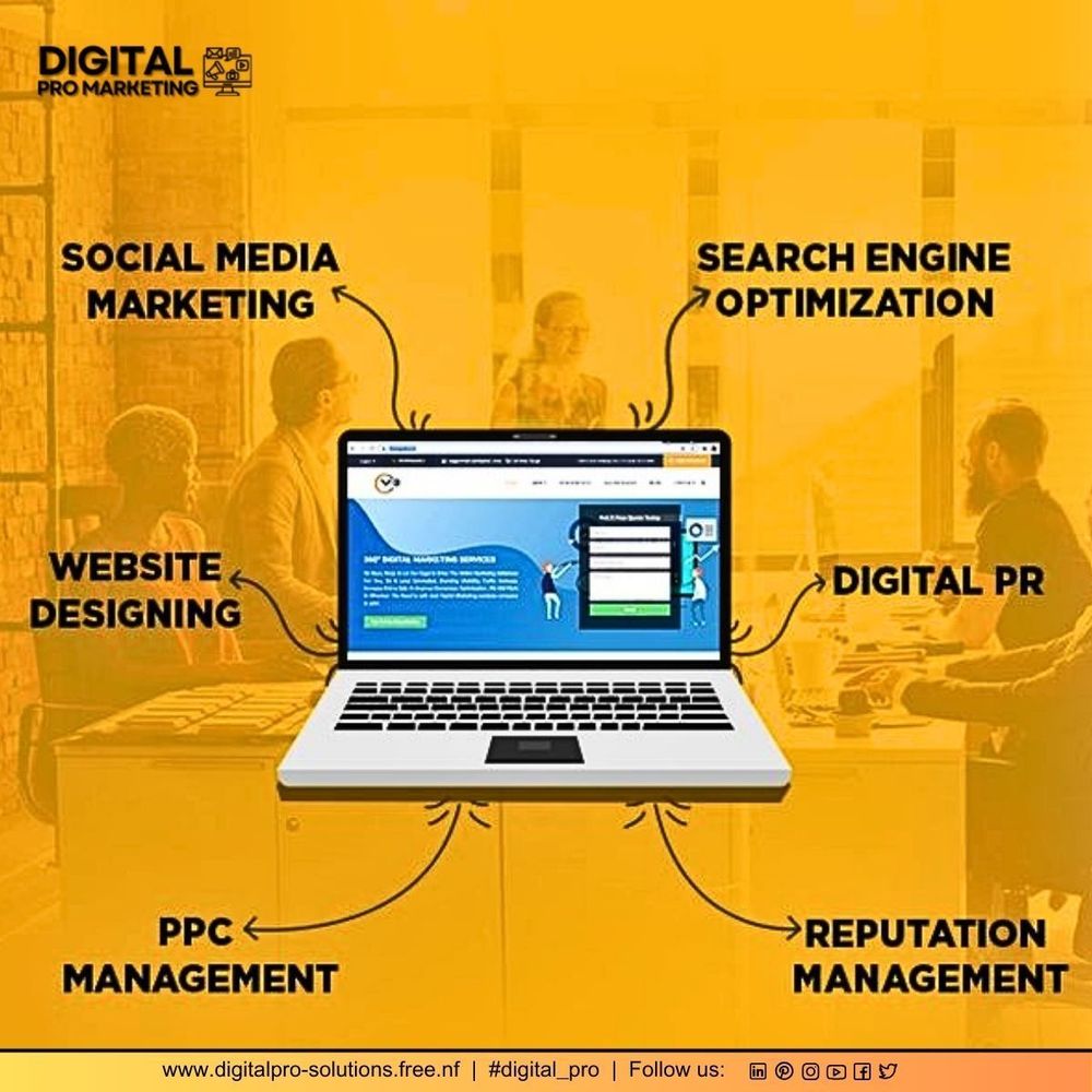 Digital Pro Marketing - Digital Pro Marketing