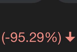 Stock ticker showing a change of (-95.29%).

Stock not specified 