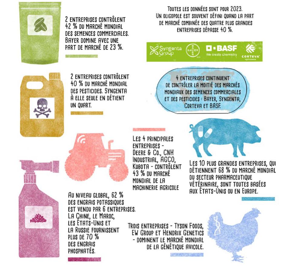 Source: https://grain.org/e/7285