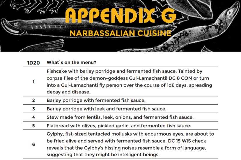 Appendix with first 5 entries of Narbassalian Cuisine