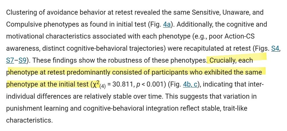 Clustering of avoidance behavior at retest revealed the same Sensitive, Unaware, and Compulsive phenotypes as found in initial test (Fig. 4a). Additionally, the cognitive and motivational characteristics associated with each phenotype (e.g., poor Action-CS awareness, distinct cognitive-behavioral trajectories) were recapitulated at retest (Figs. S4, S7–S9). These findings show the robustness of these phenotypes. Crucially, each phenotype at retest predominantly consisted of participants who exhibited the same phenotype at the initial test (χ2(4) = 30.811, p < 0.001) (Fig. 4b, c), indicating that inter-individual differences are relatively stable over time. This suggests that variation in punishment learning and cognitive-behavioral integration reflect stable, trait-like characteristics.