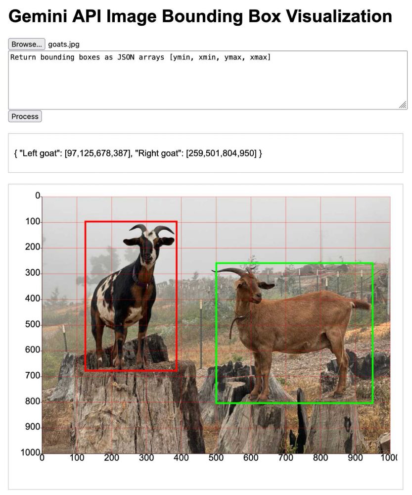 Calling LLMs from client-side JavaScript, converting PDFs to HTML + weeknotes