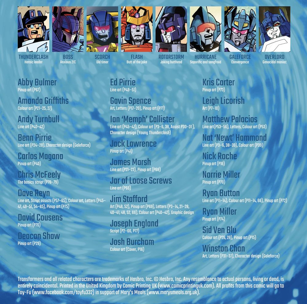 Image showing contributors' credits, inc:

Abby Bulmer
Amanda Griffith
Andy Turnbull
Benn Pirrie
Carlos Magana
Chris McFeely
Dave Reyn
David Cousens
Deacon Shaw
Ed Pirrie
Gavin Spence
Ian "Memph" Callister
Jack Lawrence
James Marsh
Jar of Loose Screws
Jim Stafford
Joseph England
Josh Burcham
Kris Carter
Leigh Licorish
Matthew Palacios
Nat "Newt" Hammond
Nick Roche
Norrie Miller
Ryan Button
Ryan Miller
Sid Ven Blu
Winston Chan