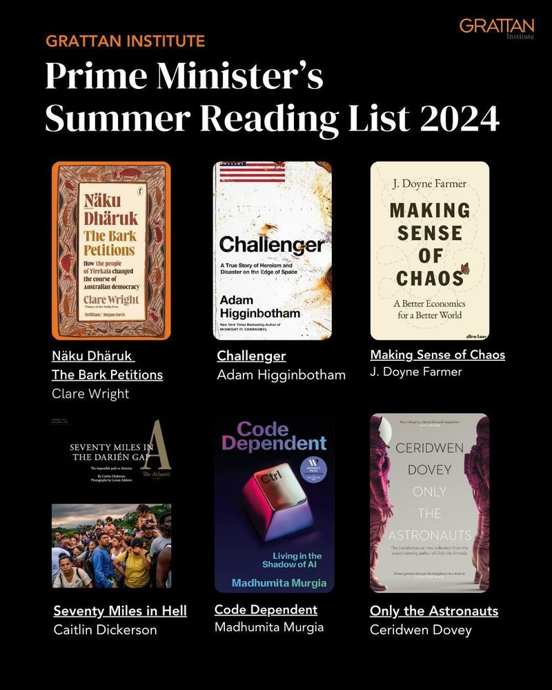 Graphic of the Prime Minister's Summer Reading List for 2024, including book covers of the six winning books. 
