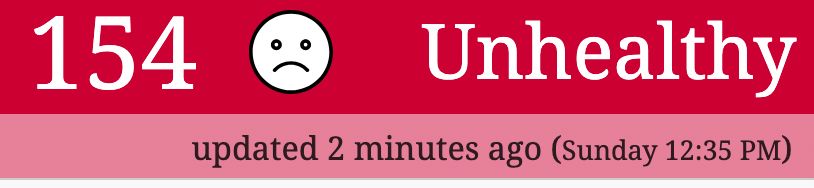 154 PM2.5  ☹️ Unhealthy (updated Sunday 12:35pm)