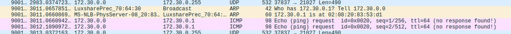 A short wireshark trace showing 172.30.0.0 asking for who has 172.30.0.1, to which another device (my FPGA in this case) replies with its own MAC address. The computer then sends some ICMP ping packets