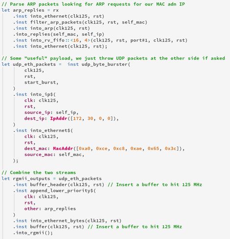 Spade code which parses ARP packets and generates replies, generates UDP packets, and joins them all to send to the network port