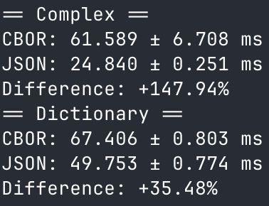 Terminal output reading:
== Complex ==
CBOR: 61.589 ± 6.708 ms
JSON: 24.840 ± 0.251 ms
Difference: +147.94%
== Dictionary ==
CBOR: 67.406 ± 0.803 ms
JSON: 49.753 ± 0.774 ms
Difference: +35.48%