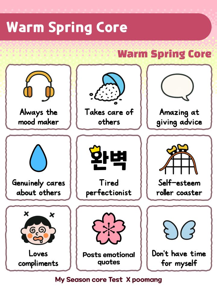 Warm spring core