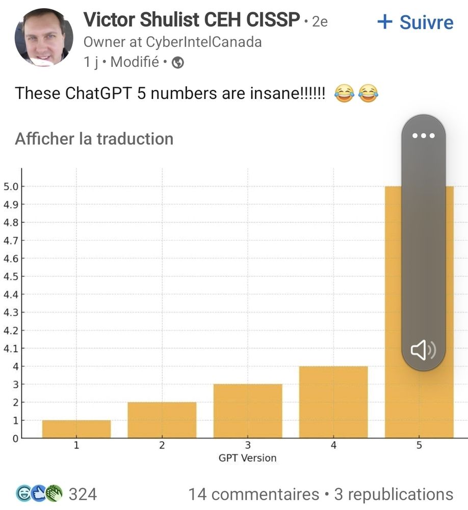 Un post montrant une echelle des chatgpt, avec la versio  1 a 1, ma version 2 a 2... et la version 5 a 5.

La blague se situe dàs le trucqge de l'echelle : la version 5 est bien au dessus des autres car il y a  un seul gradient entre 3 et 4, mais dix gradients entre 4 et 5 (4.1, 4 2, 4.3...).

Elle fait reference a tout ces tests tres caduques voulant montrer la superiorité du dernier produit d'OpenIA, mais avec des criteres tres peu pertinent, ou ne faisant que combler quelques defauts de la version precedente, tout en promettant "un niveau doctorant dans tout les domaines".