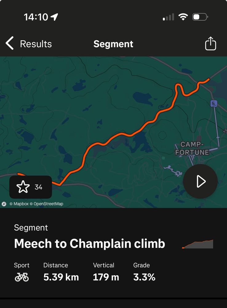 Graphic of Strava segment in Gatineau Park