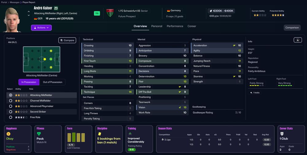 The profile/player report page for a player named Andre Kaiser in Football Manager 26. 