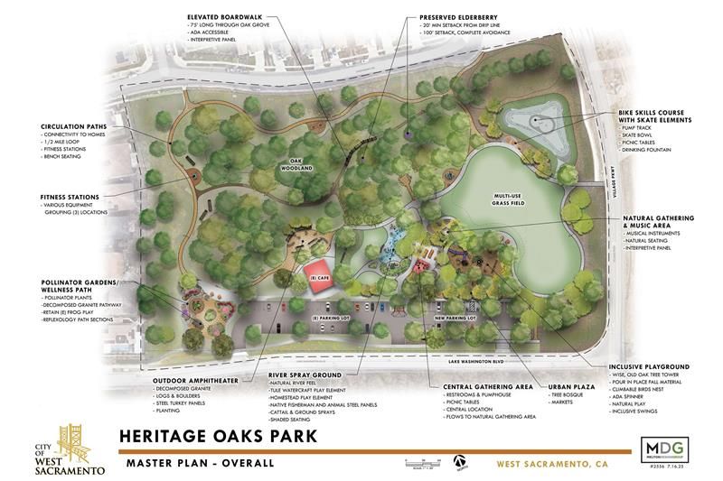 Heritage Oaks Park