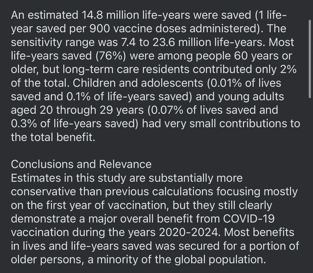 An estimated 14.8 million life-years were saved (1 life-year saved per 900 vaccine doses administered). The sensitivity range was 7.4 to 23.6 million life-years. Most life-years saved (76%) were among people 60 years or older, but long-term care residents contributed only 2% of the total. Children and adolescents (0.01% of lives saved and 0.1% of life-years saved) and young adults aged 20 through 29 years (0.07% of lives saved and 0.3% of life-years saved) had very small contributions to the total benefit. Conclusions and Relevance Estimates in this study are substantially more conservative than previous calculations focusing mostly on the first year of vaccination, but they still clearly demonstrate a major overall benefit from COVID-19 vaccination during the years 2020-2024. Most benefits in lives and life-years saved was secured for a portion of older persons, a minority of the global population.