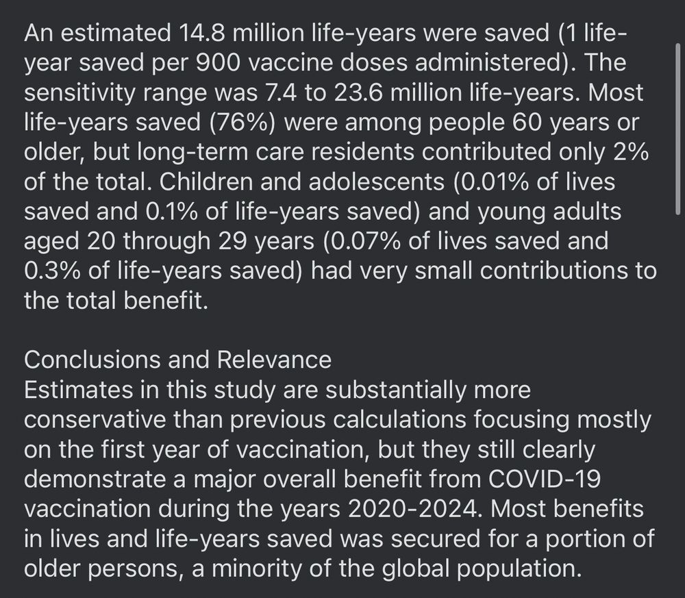 An estimated 14.8 million life-years were saved (1 life-year saved per 900 vaccine doses administered). The sensitivity range was 7.4 to 23.6 million life-years. Most life-years saved (76%) were among people 60 years or older, but long-term care residents contributed only 2% of the total. Children and adolescents (0.01% of lives saved and 0.1% of life-years saved) and young adults aged 20 through 29 years (0.07% of lives saved and 0.3% of life-years saved) had very small contributions to the total benefit.
Conclusions and Relevance
Estimates in this study are substantially more conservative than previous calculations focusing mostly on the first year of vaccination, but they still clearly demonstrate a major overall benefit from COVID-19 vaccination during the years 2020-2024. Most benefits in lives and life-years saved was secured for a portion of older persons, a minority of the global population.