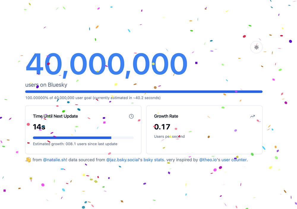 There are now 40 million users on Bluesky

#bluesky 