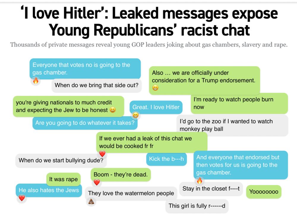 Politico article 14th October 
Text of article headline and chat messages from Politico
‘I love Hitler’: Leaked messages expose Young Republicans’ racist chat
Thousands of private messages reveal young GOP leaders joking about gas chambers, slavery and rape.

Everyone that votes no is going to the gas chamber.🔥I’m ready to watch people burn nowWhen do we start bullying dude?Are you going to do whatever it takes? Boom - they’re dead.❤️When do we bring that side out?He also hates the Jews❤️It was rapeThey love the watermelon people💩 And everyone that endorsed but then votes for us is going to the gas chamber.🔥Also … we are officially under consideration for a Trump endorsement. 😁I’d go to the zoo if I wanted to watch monkey play ballGreat. I love Hitler😁YooooooooThis girl is fully r------d