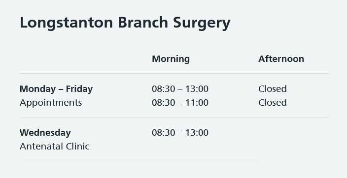 GP opening times