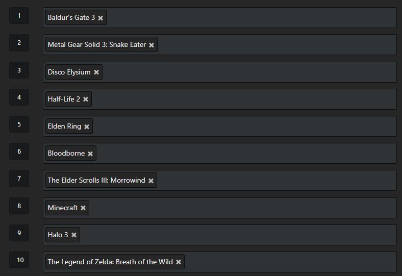 A tier list of games of the 21st century:

1. Baldur's Gate 3
2. Metal Gear Solid 3: Snake Eater
3. Disco Elysium
4. Half-Life 2
5. Elden Ring
6. Bloodborne
7. The Elder Scrolls III: Morrowind
8. Minecraft
9. Halo 3
10. The Legend of Zelda: Breath of the Wild