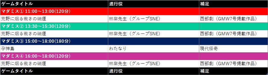 マダミス予定リスト