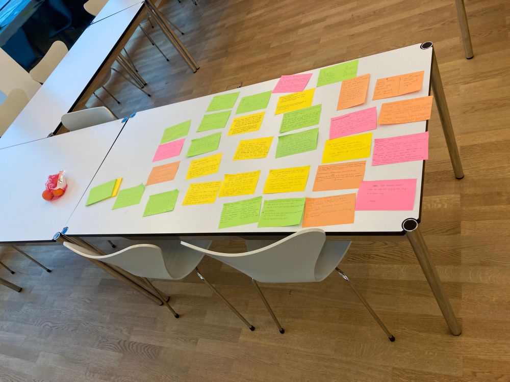 A table with a bunch of post-it notes on it