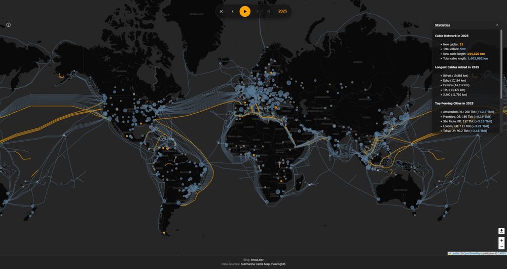 Map of the Internet