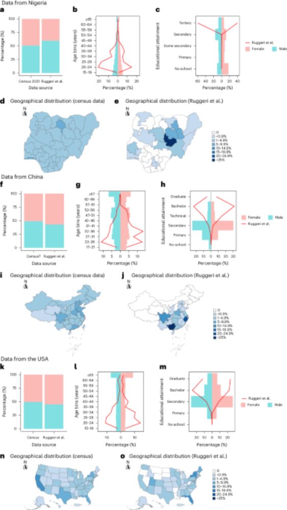 Big-team science does not guarantee generalizability - Nature Human Behaviour